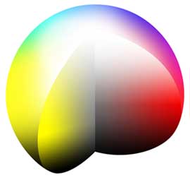 Colour space is a three dimensional world