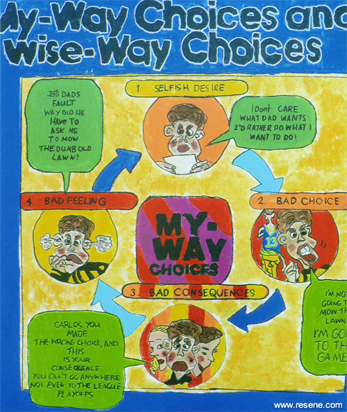 Wise way choices mural faith Academy
