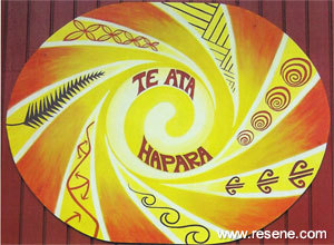 Te Hapara School Mural Masterpieces